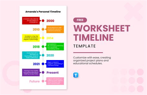 Image result for Timeline Worksheet