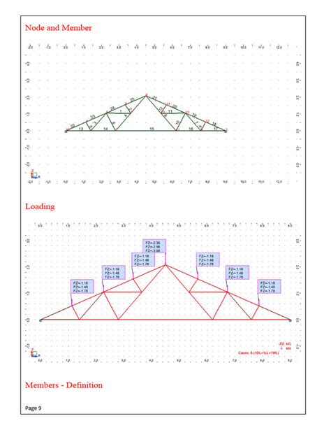 Image result for Truss Design App
