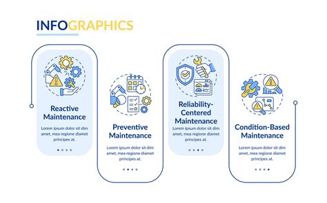 Afbeeldingsresultaten voor Vector Data Visualization 2D