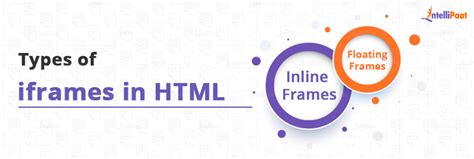 Image result for Seamless HTML Iframe