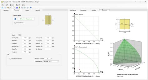 Image result for ASDP Engineering Drawing Tree