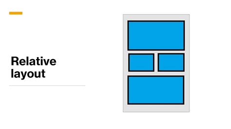 Image result for Table Layout Design in Android Studio