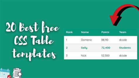 Image result for CSS Table Layout