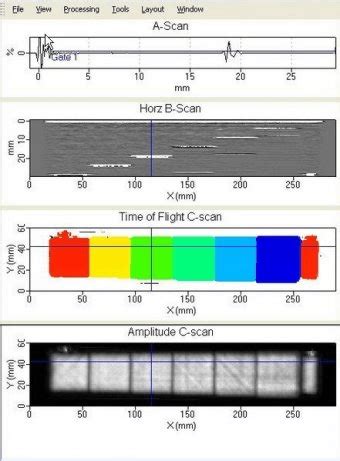 Cscan Algorithm in OS Only in One Direction に対する画像結果