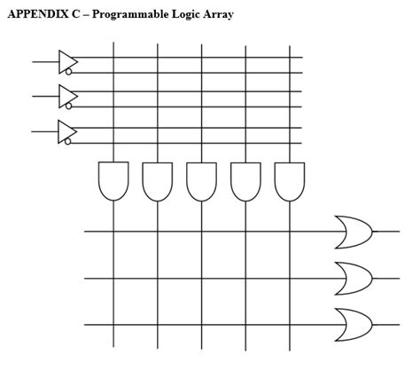 Image result for Discrete Function Notation