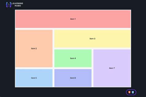 Image result for Multiple Box in HTML