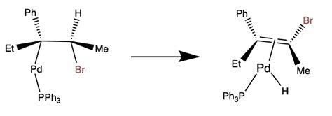 Organometallic Chemistry, Compounds, and Reactions | ChemTalk