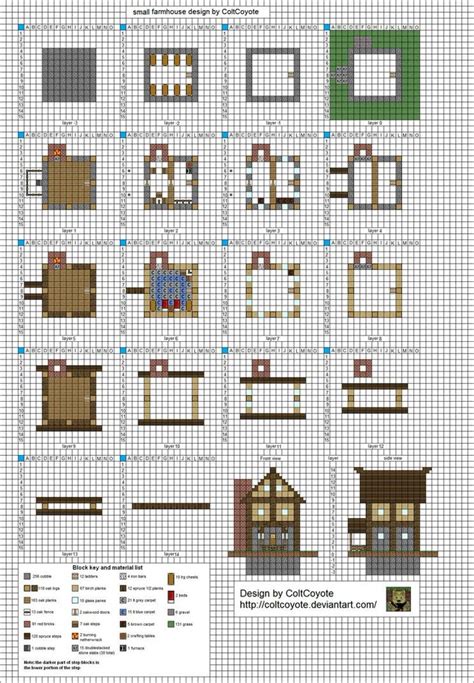 Image result for Minecraft Schematics Builds