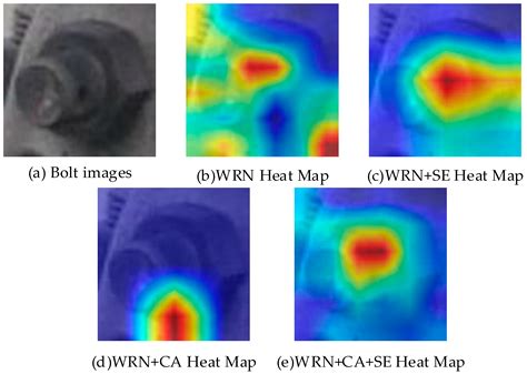 Image result for Bolt Defects Classification