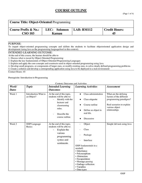 Image result for Java Course Outline