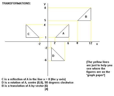 Use and Describe Transformations of Shapes に対する画像結果