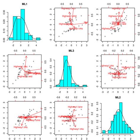 Factor Function In R に対する画像結果