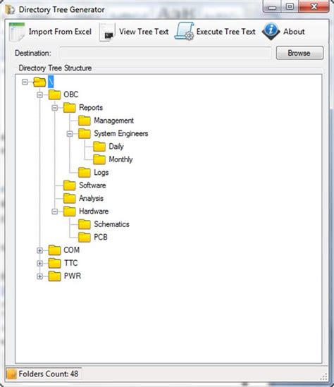 Image result for Design Folder Tree