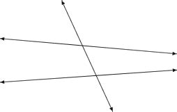 Image result for Non Parallel Lines Example