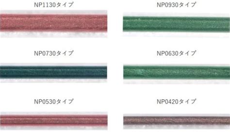 Np632 Level に対する画像結果