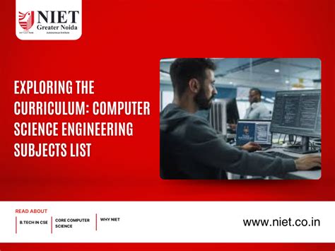 Image result for Computer Science Engineering Subjects List
