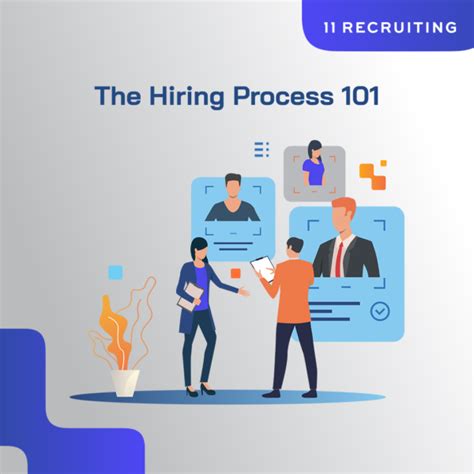 Toradh íomhá ar Hiring Process Steps