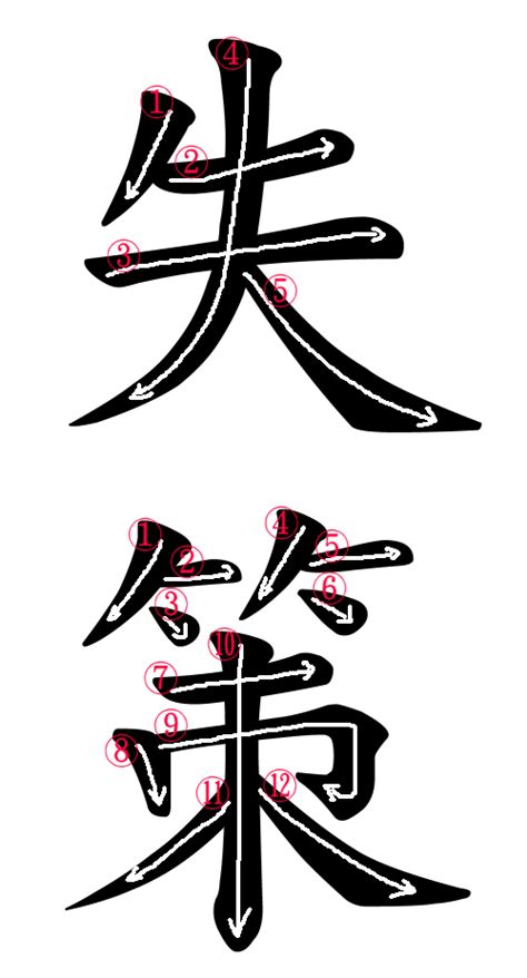 Lapse Word に対する画像結果