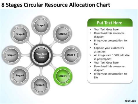Image result for Examples of Resource Allocation Chart