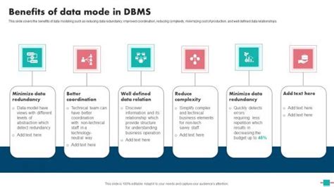 BenefitMall Database Modeling に対する画像結果