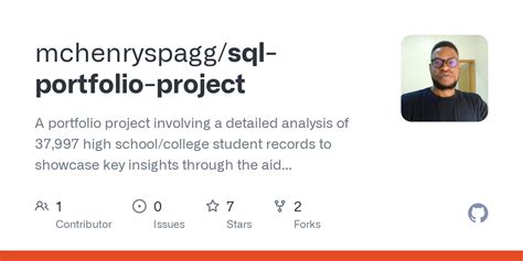 Image result for SQL Portfolio Projects GitHub