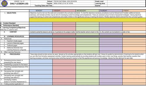 Image result for Daily Lesson Plan Template Editable DepEd