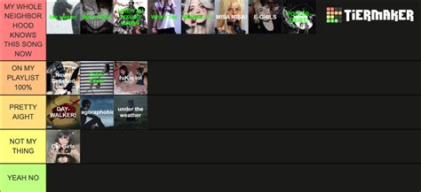 Toradh íomhá ar Corpse Bride Songs List