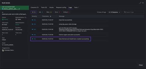Toradh íomhá ar Python Panel Tab