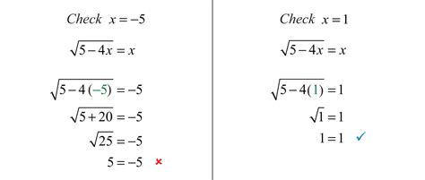 Toradh íomhá ar Solving Square Root Equations