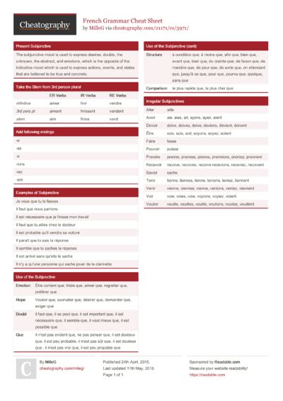 Image result for Minecraft Pattern Cheat Sheet