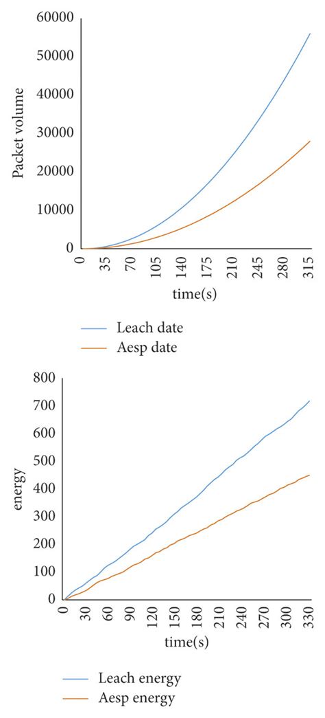 Toradh íomhá ar Define the Term Operating Cycle