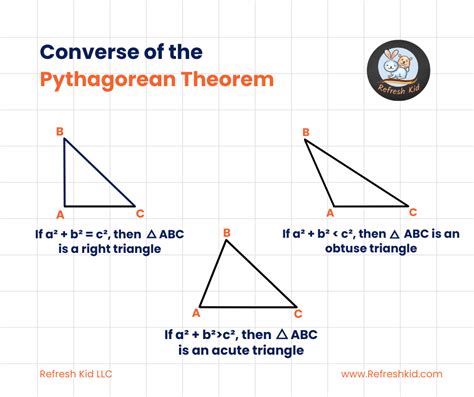 Image result for Transivity Converse Geometry Theorem Triangle