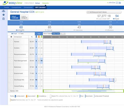 Image result for Data Management System UI