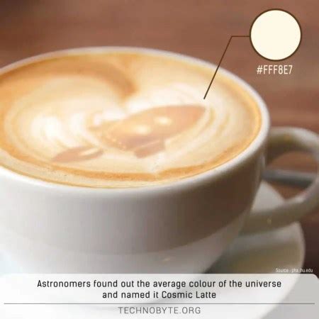 Bildergebnis für Cosmic Latte Color Vscode Light Theme