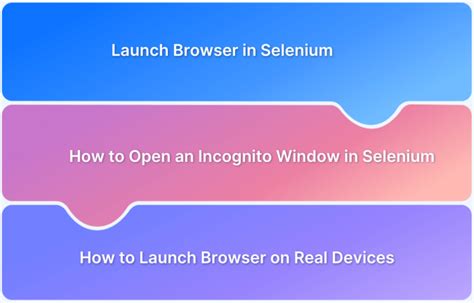 Image result for Simple Selenium Example in Chrome