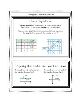 Toradh íomhá ar Graphing Linear Equations Notes