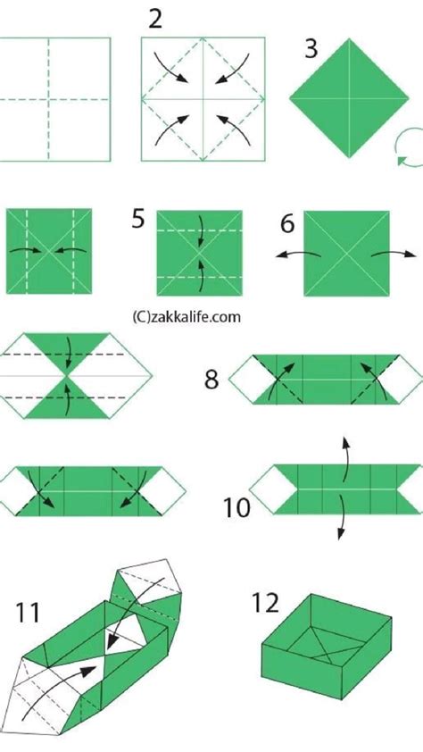 Toradh íomhá ar Origami Box MIT Deckel
