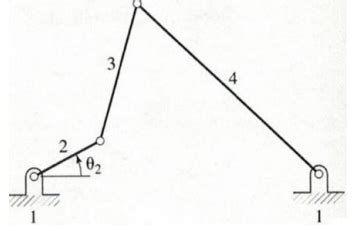 Image result for Crank and Rocker Mechanism