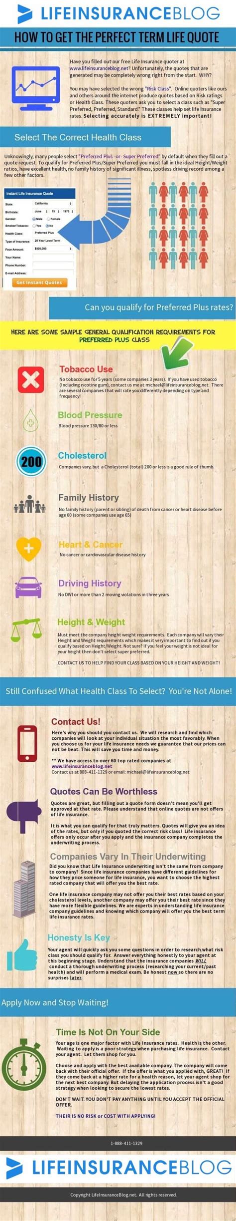 Image result for Best Term Life Insurance