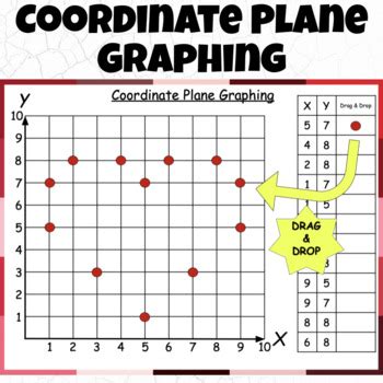 Image result for First Quadrant Coordinate Graph
