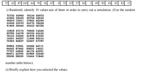 Image result for Decide Order Number Random Free
