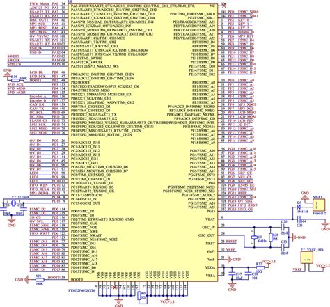 Complex Single Chip Microcomputer に対する画像結果