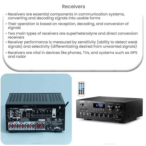 Image result for Receiving System