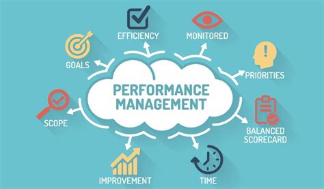 Toradh íomhá ar Performance Management Methods