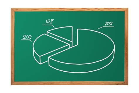 Blank Cork Board માટે ઇમેજ પરિણામ