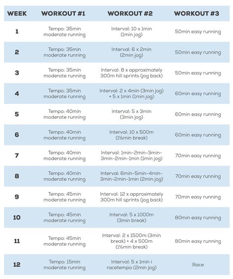 Running Program for Beginners に対する画像結果