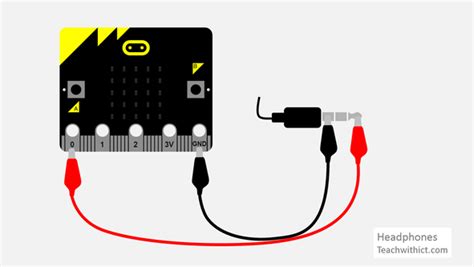 Image result for How to Play Music in Micro Bit Python