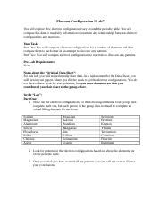 Image result for Electron Configuration Virtual Lab