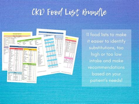 Image result for CKD Diet Food List
