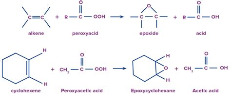 Image result for Epoxide and HBR